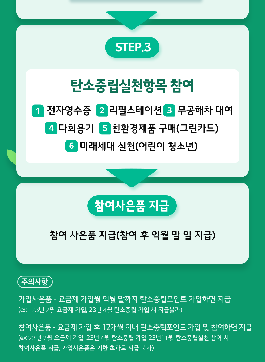 하단내용 참조