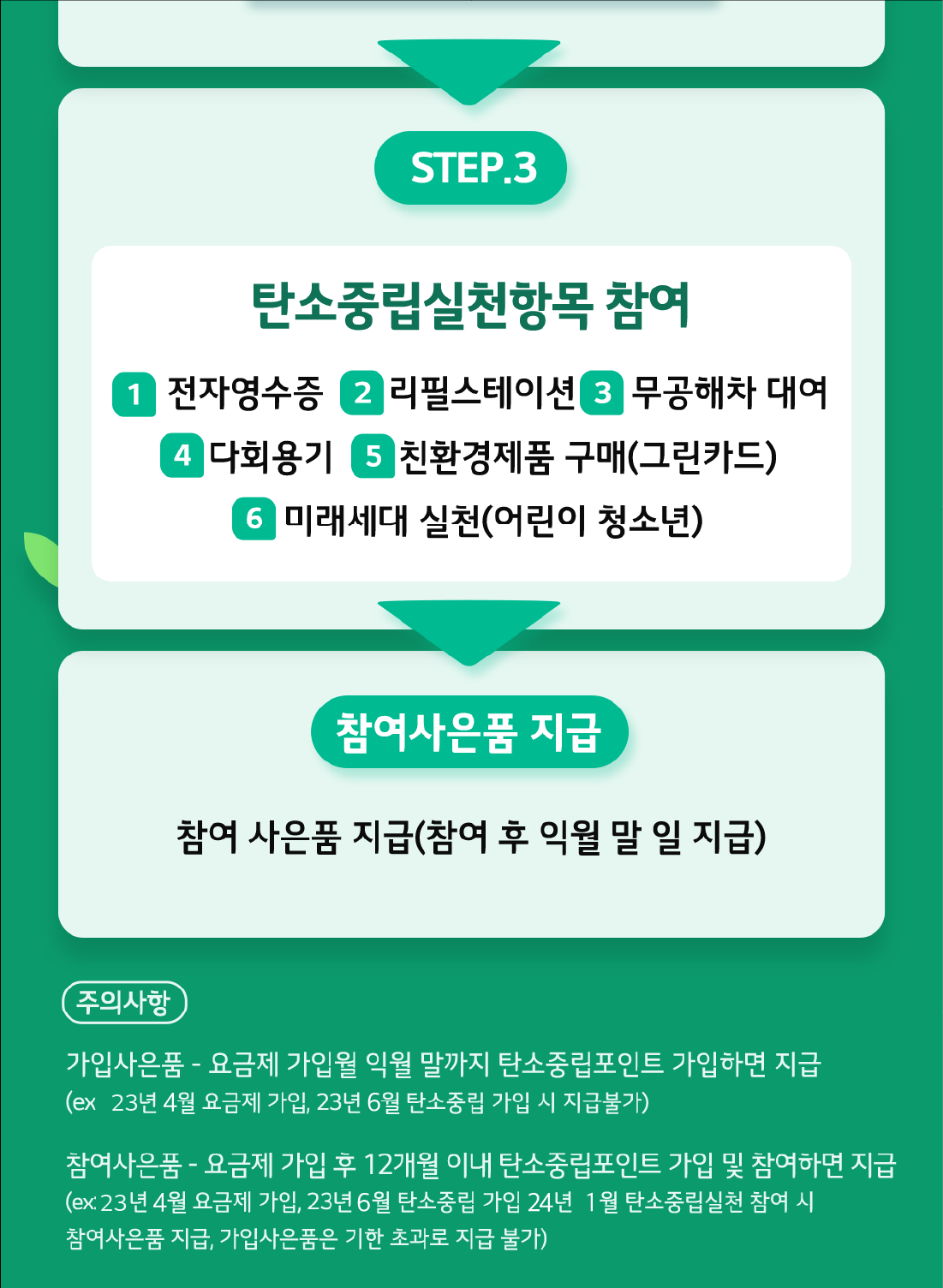 하단내용 참조