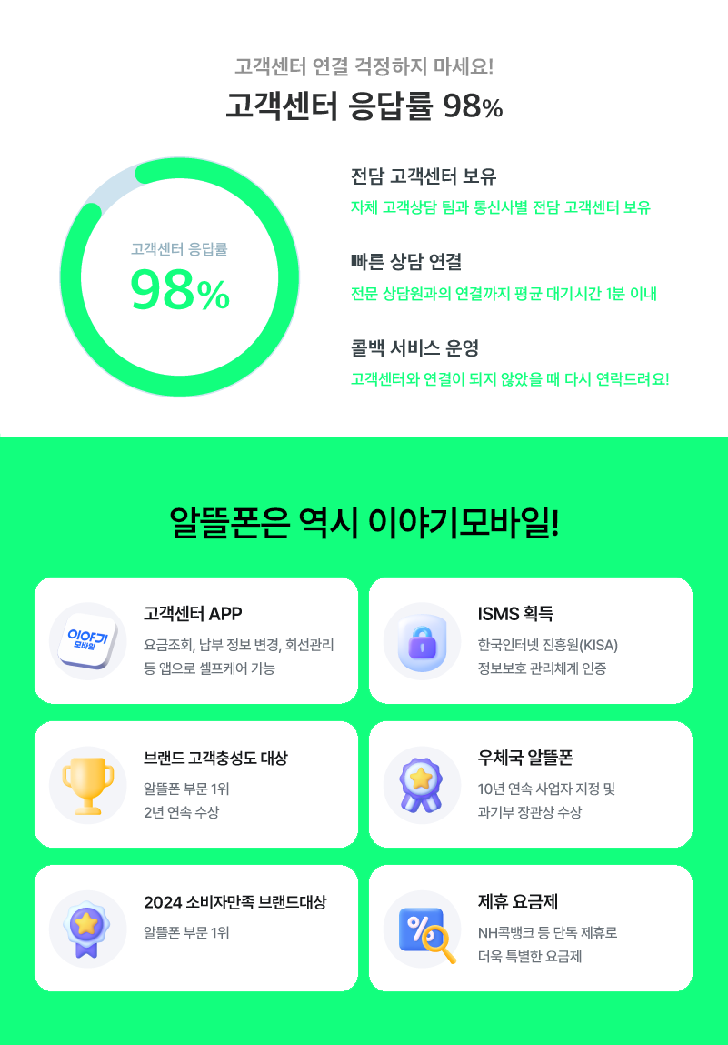 하단내용 참조