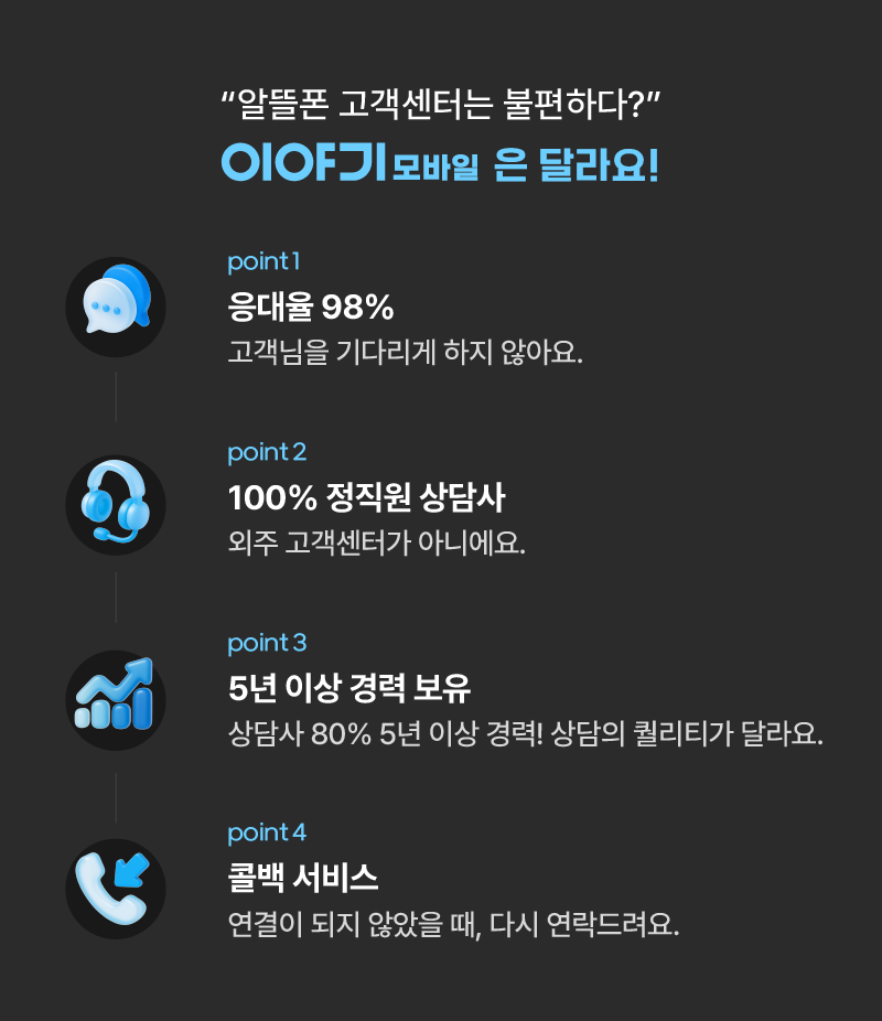 알뜰폰 고객센터는 불편하다
이야기모바일은 달라요!