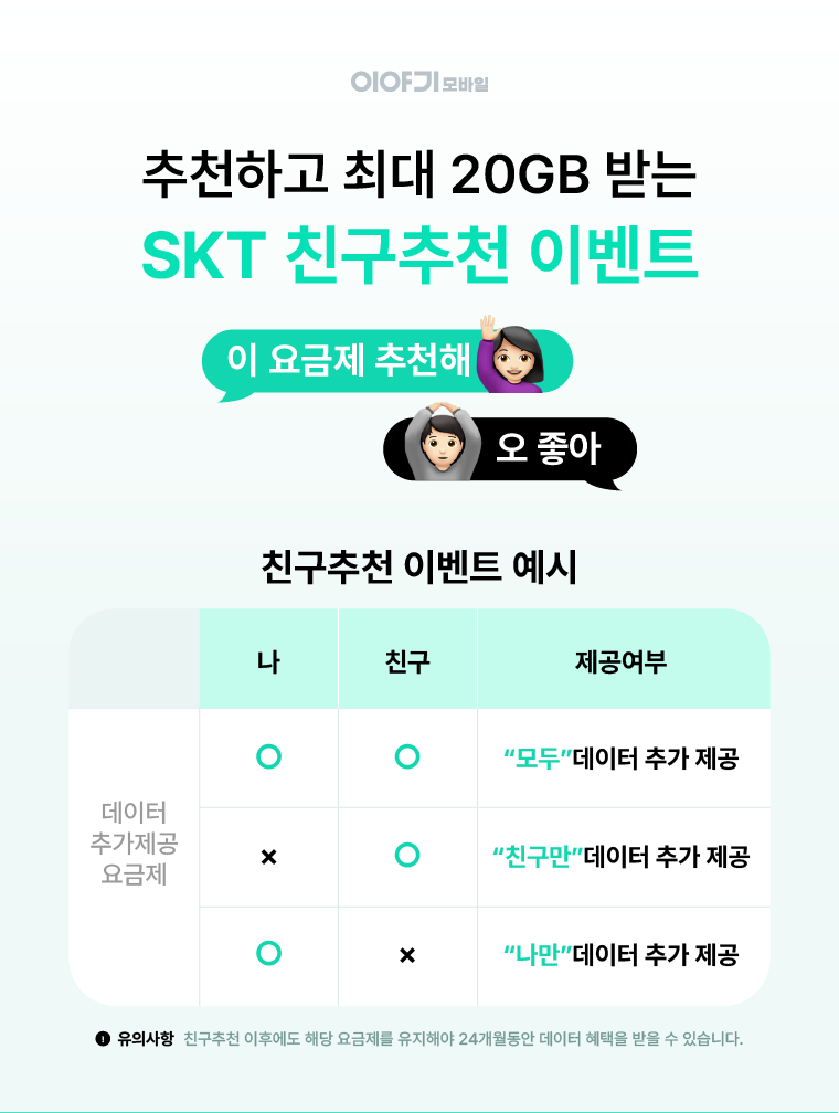 하단내용 참조